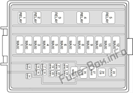 Under Hood Fuse Box Diagram Ford Mustang 1998 1999 2000 2001 2002 2003 2004 Fuse Box Ford Mustang Mustang