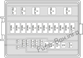 Placed by simply admin from march, 12 2015. Under Hood Fuse Box Diagram Ford Mustang 1998 1999 2000 2001 2002 2003 2004 Fuse Box Ford Mustang Mustang