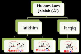 Maybe you would like to learn more about one of these? Hukum Alif Lam Jalalah Lam Jalalah Al Jalalah Bacaan Tajwid