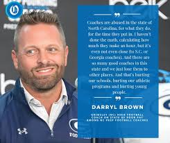 Charlotte Observer Sports