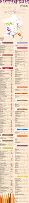 La Carte Des Appelations Regionales Viticoles De France Vin Carte Des Vins Boire Du Vin