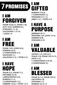 You Are Numerology Bible Quotes Words