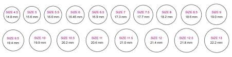 How do you get your ring size right when shopping for rings online? How To Find Your Ring Size J S Jewellery Store Pk