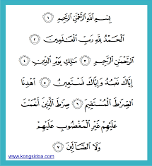 Bacaan Surah Al Fatihah Rumi Jawi Dan Terjemahannya Wirid Dan Doa