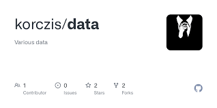 Maybe you would like to learn more about one of these? Data Id Txt At Master Korczis Data Github