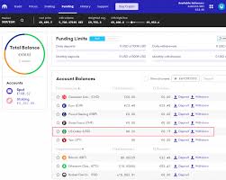 One of the biggest reasons why people buy telcoin (tel) with a credit or debit card is to later use the transaction will be private and anonymous altcoin to pay for some specific goods or services. How To Start Trading Bitcoin With Kraken Exchange