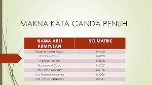 Gambar kata ganda penuh cikimm com. Gambar Kata Ganda Penuh Cikimm Com