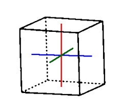 Also learn the facts to easily understand math glossary with fun math worksheet online at splashlearn. The Symmetries Of The Cube