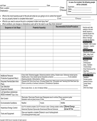 Download And Create Your Own Document With Job Safety Analysis Template 32kb 2 Page S For Free Hazard Analysis Job Analysis Task Analysis