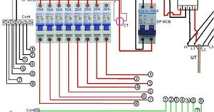 Desi engineering installing a gfci circuit breaker how to connection mcb change over switch ।। ewc ।। how doe's a circuit breaker work? Distribution Board Wiring Diagram For Single Phase Wiring Electricalonline4u