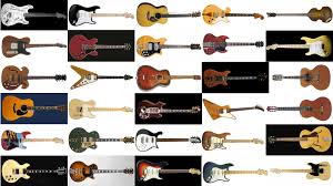 The 100 Most Valuable Guitars Ever Sold At Auction