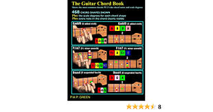 Over 900 guitar chord diagrams with photos. The Guitar Chord Book Shows The Most Common Chords Plus The Chord Notes And Scale Degrees Amazon De Green Mr P M P Fremdsprachige Bucher