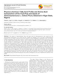 We did not find results for: Pdf Physico Chemical Fatty Acid Profile And Amino Acid Composition Of The Fruit Pulp And Seeds Of Ximeniaamericana L Tallow Plum Obtained In Niger State