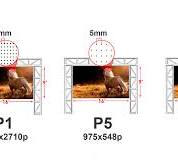 Painel de LED P1 a P10 - Entenda a densidade de pixels | P1LED