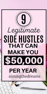 9 Side Jobs To Earn 50 000 A Year Working From Home Aimingthedreams In 2021 Work From Home Jobs Earn Money From Home How To Get Money