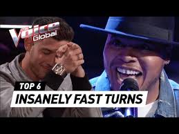 QUICKEST CHAIR TURNS in The Blind Auditions of The Voice