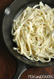Quick And Easy Alfredo Sauce Recipe Peas And Crayons Recipe Alfredo Sauce Recipe Easy Alfredo Sauce Homemade Alfredo Sauce