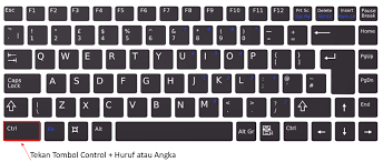 Mengaktifkan menu bar pada aplikasi yang dibuka dengan cepat. Kombinasi Shortcut Keyboard Pada Autocad Works Process