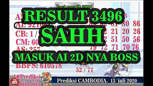 Prediksi Togel Kamboja 16 Juli 2020 Prediksi Togel Cambodia Hari Ini Rabu 16 Juli 2020 Youtube