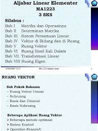 C am sepenuhnya aku ingin memelukmu em g mendekap penuh harapan tuk mencintaimu c am setulusnya aku akan terus menunggu em g menanti sebuah jawaban tuk memilikimu. Bab V Ruang Vektor