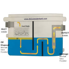Enterprise sdn bhd, a leading supplier in delivering quality and cost effective innovations for professional/commercial audio & smatv market. Deluxe 30 60 Liter Stainless Steel Grease Trap For Restaurant Kitchen