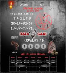Pin Di Prediksi Canada Tergaib