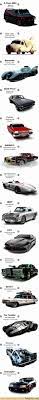 Chan Cleckler Liltank9271 - Profile Pinterest
