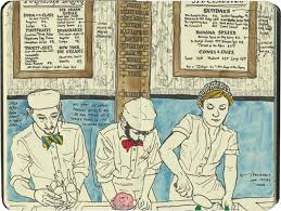 Illustration Sketch Book Travel Sketchbook Sketchbook Journaling