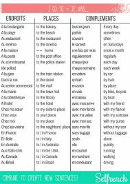 Parleranglais Apprendreanglais Apprendreanglaisenfant Anglaisfacile Coursanglais Parleranglais Apprendre En 2020 Apprendre L Anglais Mots Francais French Expressions