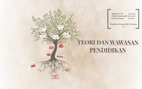 Check spelling or type a new query. Teori Teori Dan Wawasan Pendidikan By Mikazuki Yuri