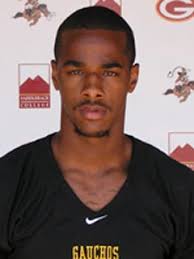 2014 Top Wide Receiver Recruits