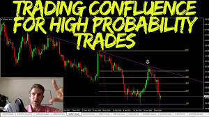 Trading with confluence can give you the increased edge that you need to succeed in the foreign a technical confluence occurs when you find a trade setup using multiple technical trading tools, and. Trading Confluence For High Probability Trades Youtube