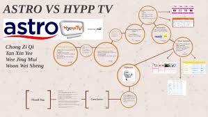 Physical obstructions like thick walls, mirrors…. Astro Vs Hypp Tv By Woon Wei Sheng