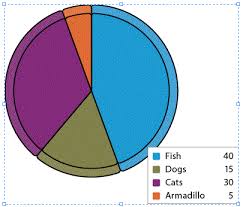Cool Pie Charts Script For Indesign Claquos 2