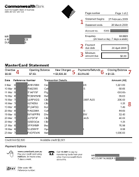 Part of a series on financial services. How To Read And Understand Your Credit Card Statement Finder Credit Card Statement Understanding Understanding Yourself