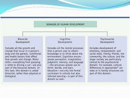 Lecture 10 Psychological Development Of Children Dr Reem Alsabah
