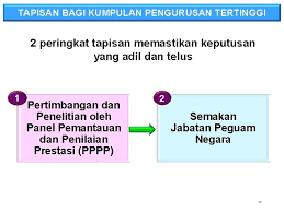 Pekeliling perkhidmatan ini bertujuan memaklumkan keputusan kerajaan untuk melaksanakan waktu bekerja fleksi (wbf) bagi menggantikan waktu bekerja berperingkat (wbb) di agensi kerajaan. Pekeliling Perkhidmatan Bil 7 Tahun 2015 Pelaksanaan Dasar