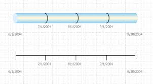 Also, a free microsoft excel timeline template is available to download and use for any type of project with simple editing and customization steps. Create A Timeline In Visio Visio