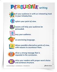 Resources For Teaching Persuasive Writing Purpose Of Persuasive Writing Elemen Persuasive Writing Persuasive Writing Examples Persuasive Writing Activities