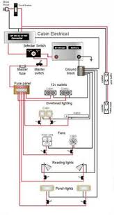 Chevy cargo light wiring diagram. 65 Trailer Wiring Ideas Trailer Trailer Wiring Diagram Trailer Light Wiring