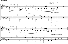 A harmonic cadence is a progression of (at least) two chords that concludes a phrase, section, or piece of music. Cadence Wikipedia