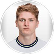 Barnsley (England) Updated Squads for FM 2024