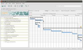 Ganttproject Free Desktop Project Management App Business