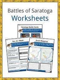 The Battles Of Saratoga Facts Worksheets For Kids Teaching Resource