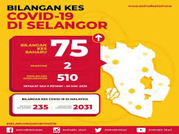 **deposit 70% akan dikenakan bagi setiap tempahan yang melebihi rm900, dan 100% bagi tempahan kecil yang kurang dari jumlah tersebut. Selangor Kl Terus Catat Kes Tertinggi Covid 19