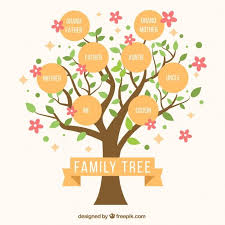 We did not find results for: Cute Family Tree With Decorative Pink Flowers Family Tree Template Family Tree Designs Family Tree