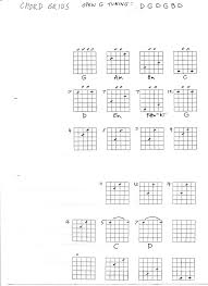 Open G Tuning Guitar Open G Tuning Blues Guitar Lessons