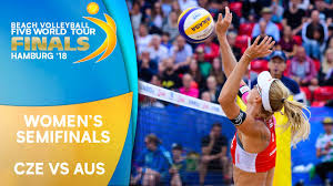 Das freibad im beach hamburg ist das richtige ausflugsziel für familien mit kleinen und großen kindern. Women S Semifinal Cze Vs Aus Beach Volleyball World Tour Finals Hamburg 2018 Youtube