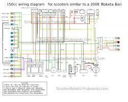 Very first flight of the electric scooter paraglider. Diagram Wiring Diagram For Jonway 150cc Full Version Hd Quality Jonway 150cc Snadiagram Skytg24news It