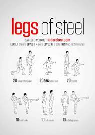 Pin By Shlok Vaidh On Strength Training Boxing Workout Strength Workout Leg Workout